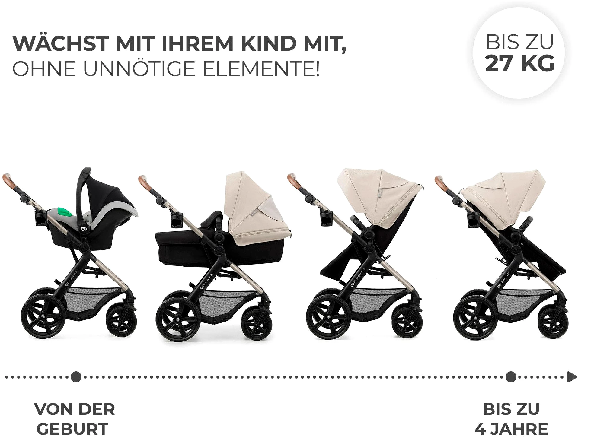Kombi-Kinderwagen MOOV 2 4in1 EVA