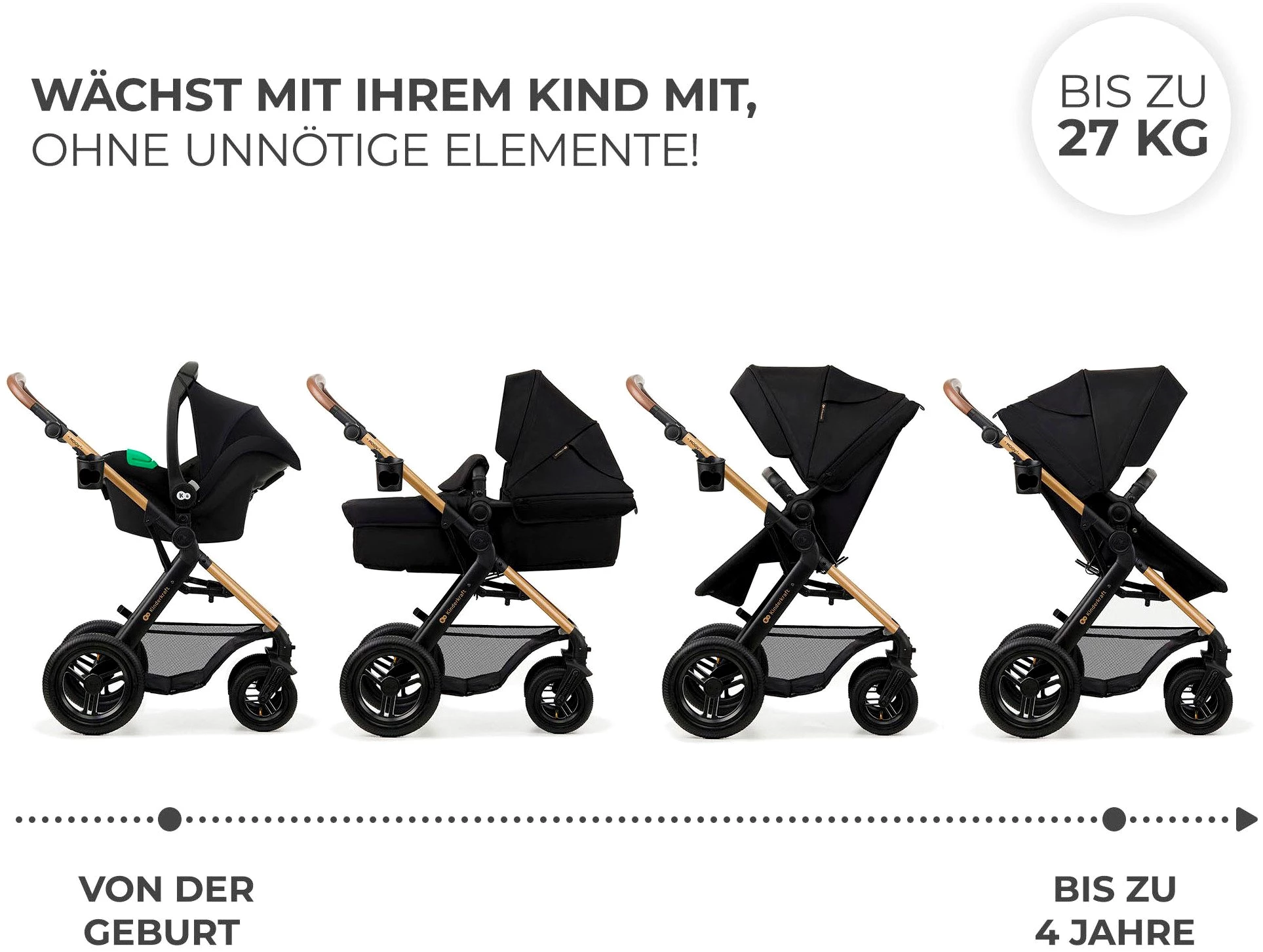 Kombi-Kinderwagen MOOV 2 4in1 AIR