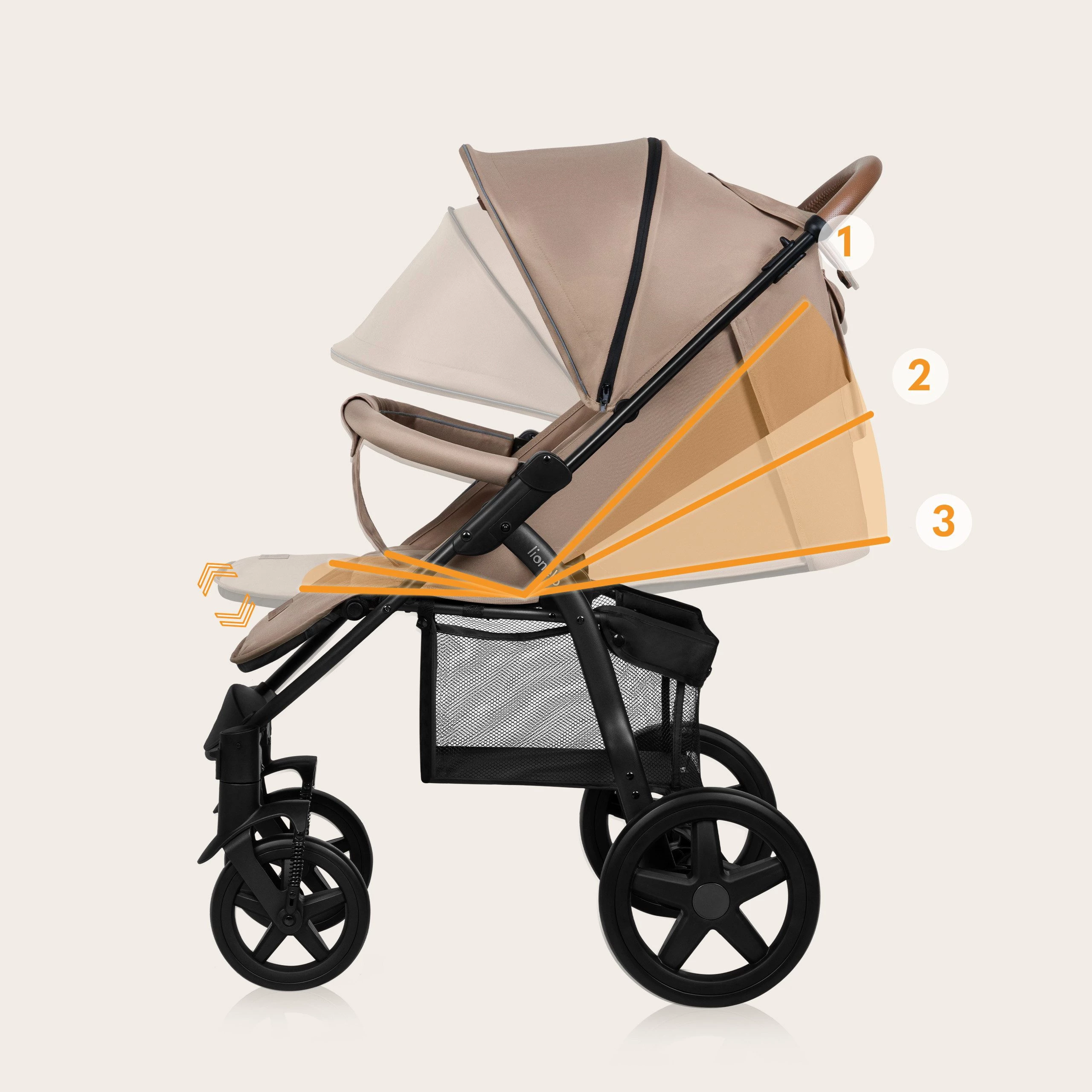 lionelo Kinder-Buggy ANNET PLUS, Fußdecke, großer Korb, ab 0 bis 36 Monate