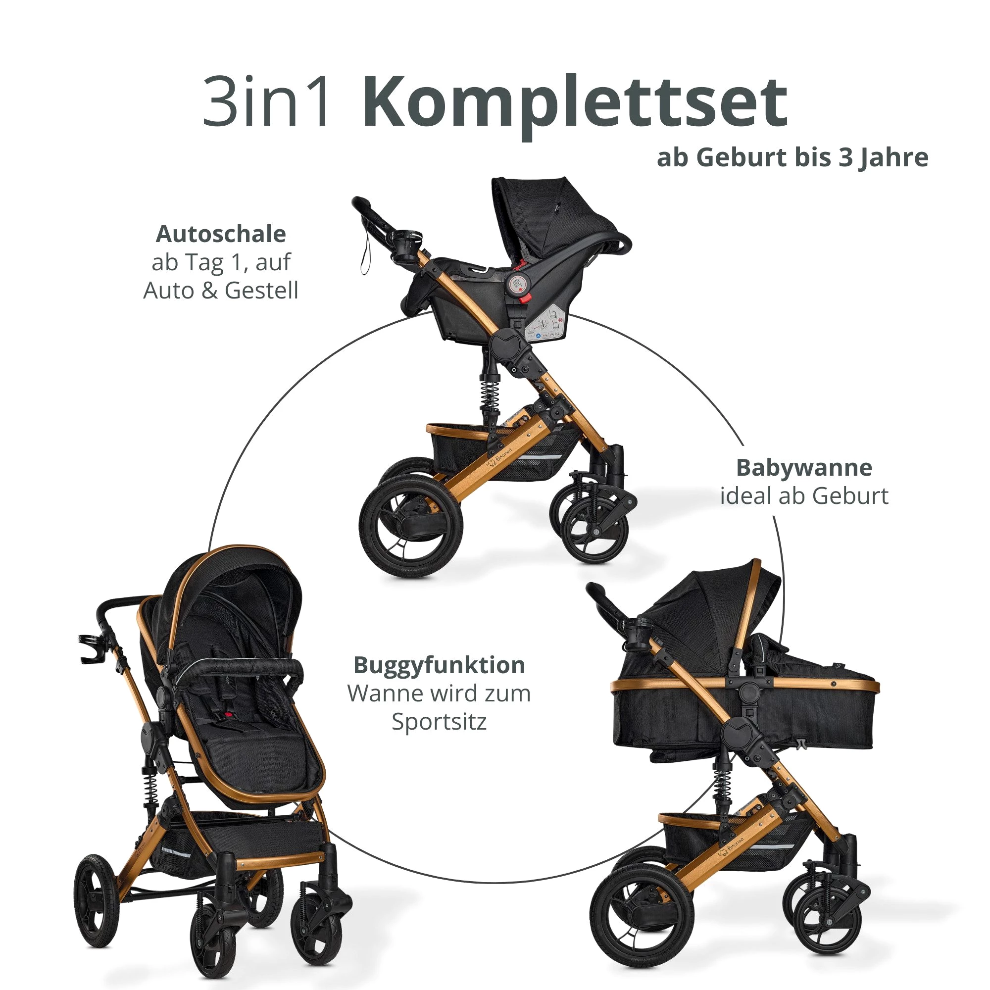 Bronea Kombi-Kinderwagen EXQUISE 2.0 Kinderwagen 3-in-1 SCHWARZ/GOLD mit BUGGY, AUTO-BABYSCHALE