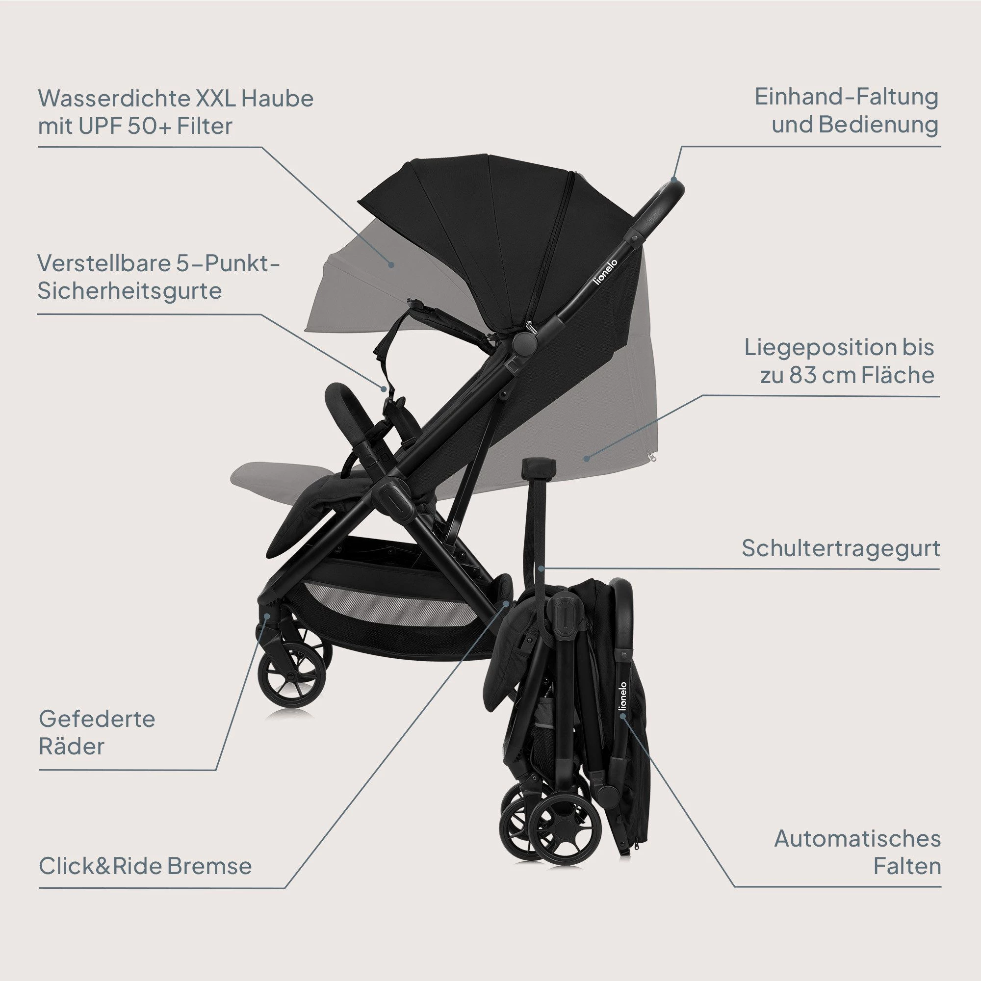 Kinder-Buggy JULIE AIR