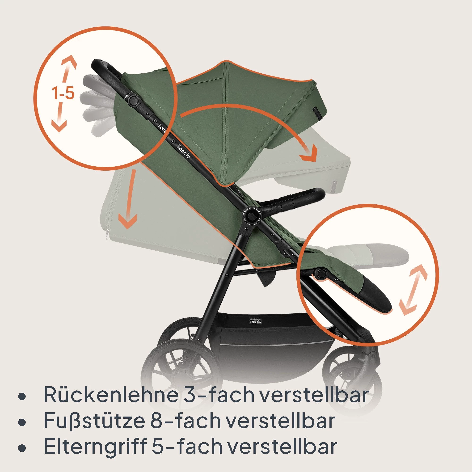 lionelo Kinder-Buggy IVA, , PU-Räder mit Profil/UPF50+/Magnetgurt/92 cm Liegefläche