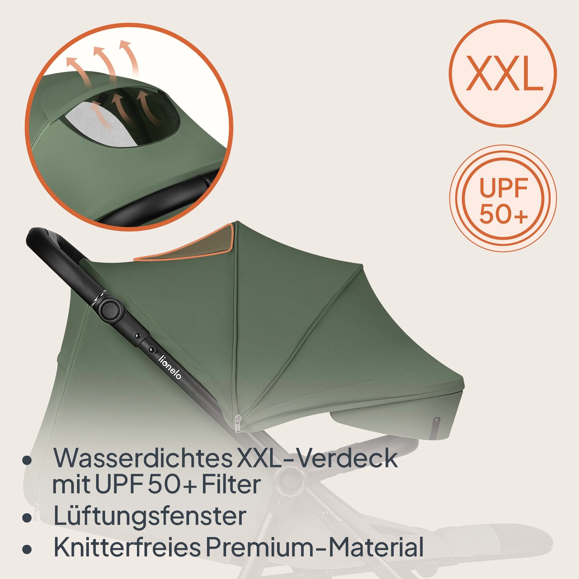lionelo Kinder-Buggy IVA, , PU-Räder mit Profil/UPF50+/Magnetgurt/92 cm Liegefläche