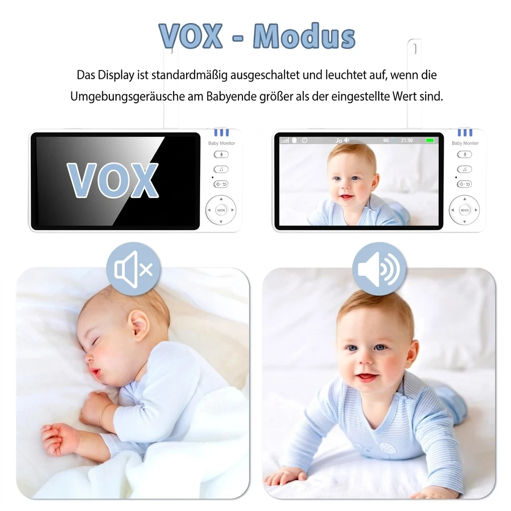 FANNOU Babyphone 720P mit Kamera 5 Zoll Baby Monitor, Nachtsicht, Bidirektionales Interkom