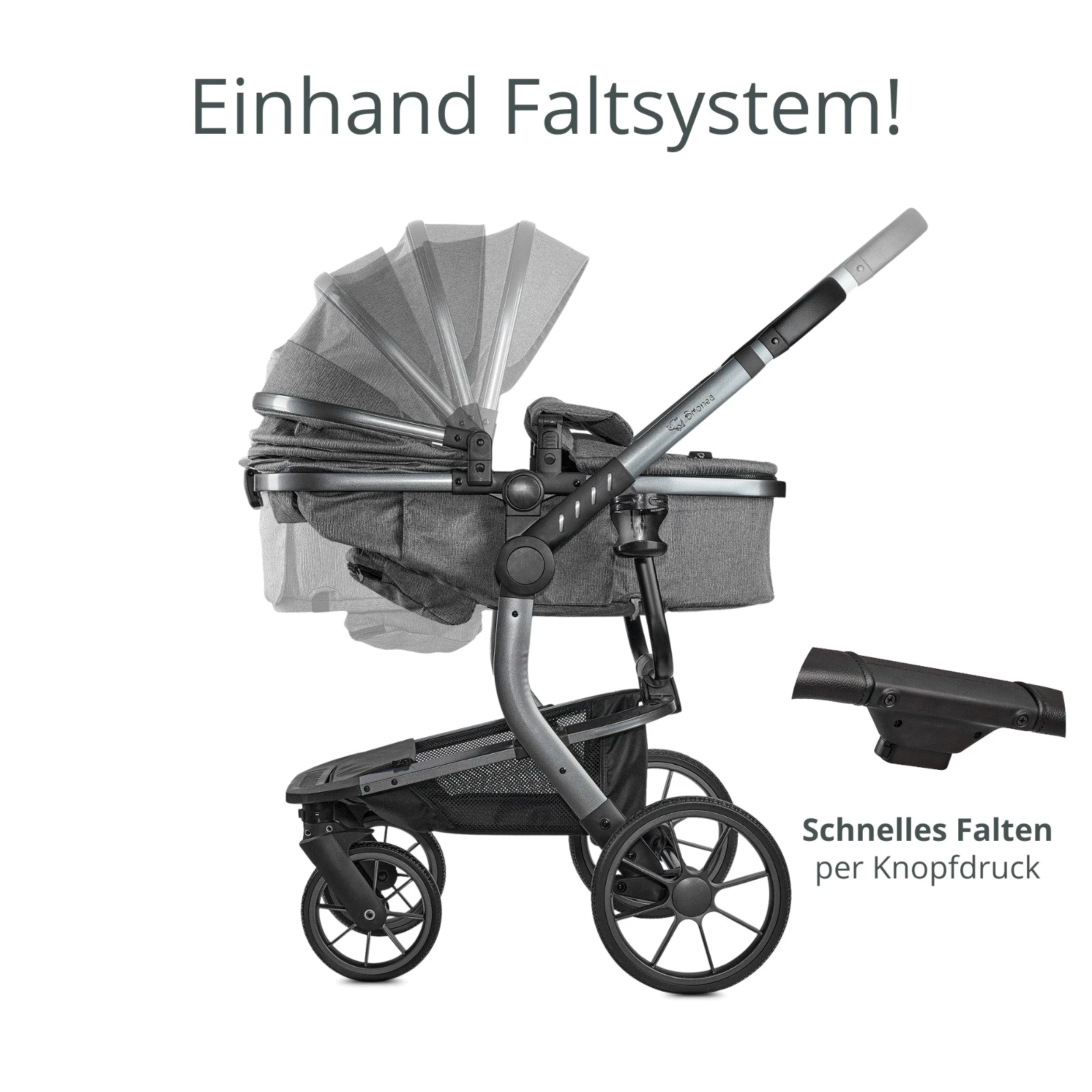 Bronea Kombi-Kinderwagen UNICO Design-Kinderwagen 3-in-1 mit MATRATZE, BUGGY & AUTO-BABYSCHALE